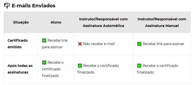 MTX-Treinamentos-E-mail-enviados-Forum Fórum